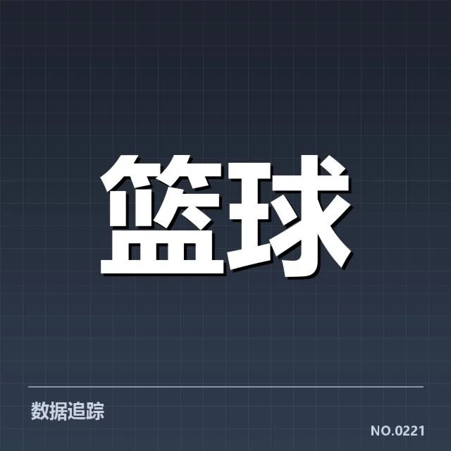 U20男篮亚洲杯确认的参赛名单与赛程